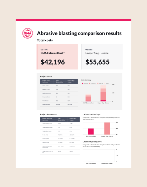 Abrasive_blasting-Calculator
